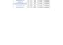 publish tech guest posts on high da tech blogs with dofollow technology backlink
